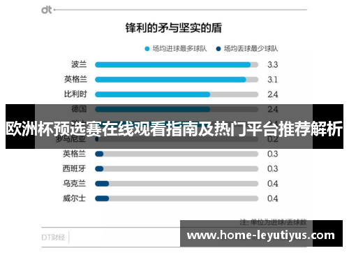 欧洲杯预选赛在线观看指南及热门平台推荐解析